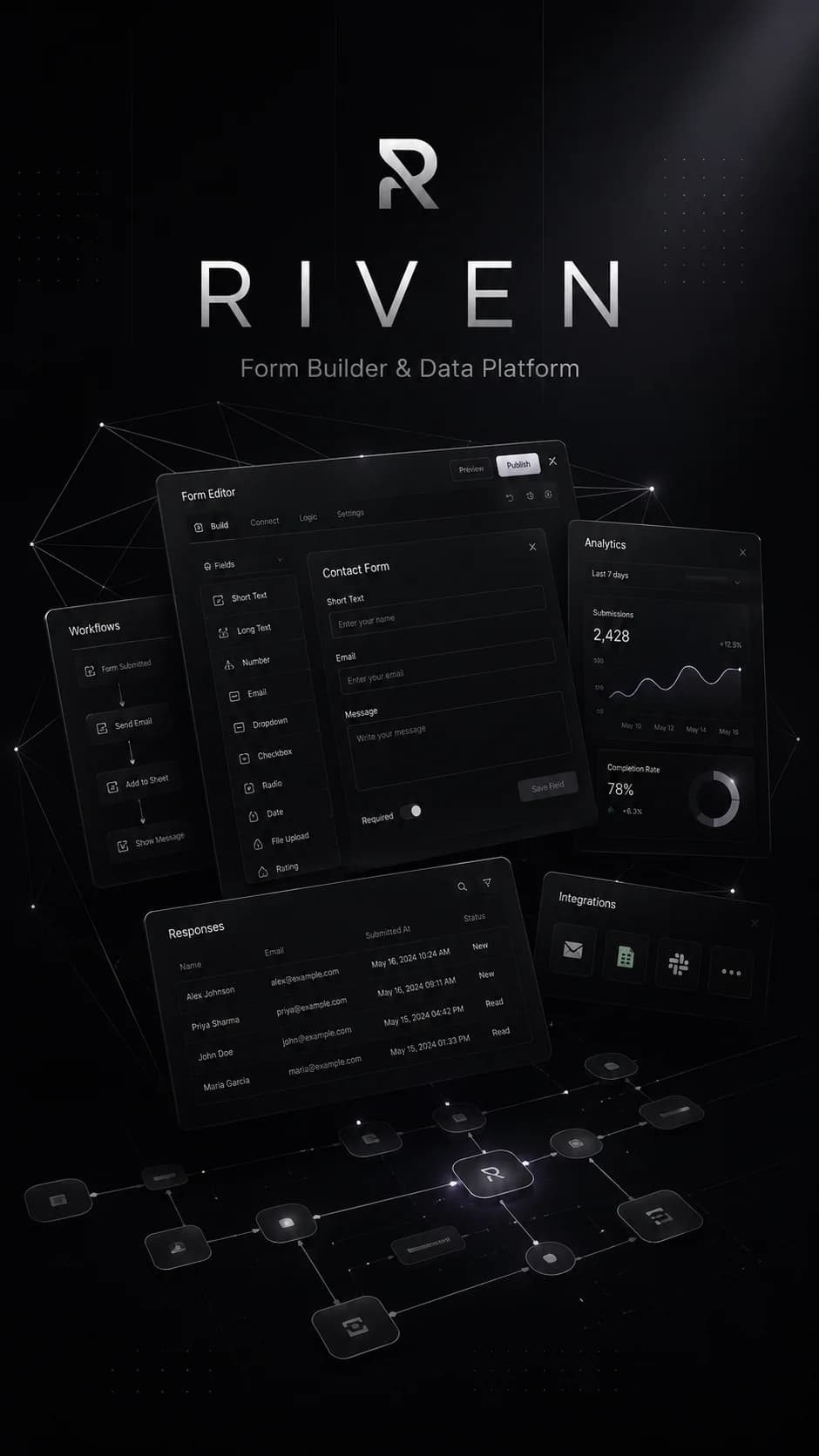 Riven Form Builder